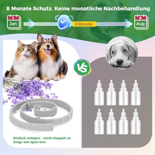 Zeckenhalsband für Hunde 69cm, Wasserdicht & Verstellbar Zeckenschutz Hund Verhindert Leishmaniose-Übertragung, 8 Monate Schutz Grau
