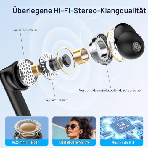 Touchscreen Bluetooth Kopfhörer, 2026 In Ear Kopfhörer Kabellos Bluetooth 5.4 mit ANC+ENC Noise Cancelling Mic… – Ansicht 2