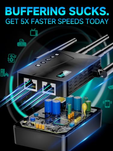 Image of WiFi Extender Signal Booster for Home, Long Range Internet Repeater with Ethernet Port, Easy Setup