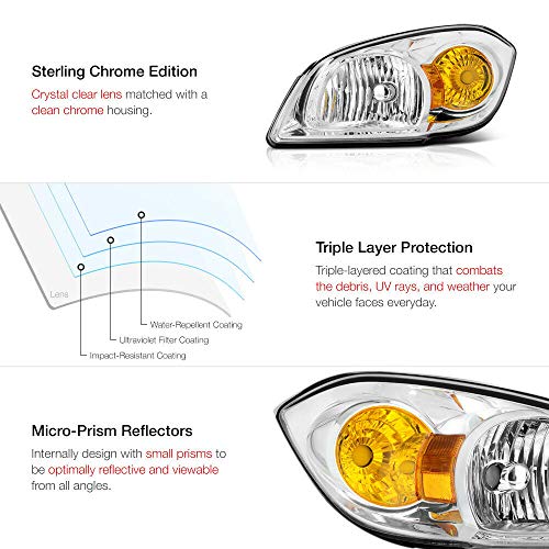 Cskj [Left Driver Side] Headlamp Light Compatible With #TOP3