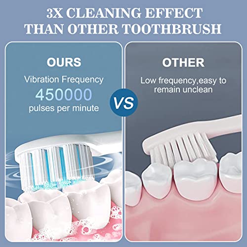 Electric Toothbrush 3 Pack with 12 Brush Heads, 6 Modes Waterproof for Adults