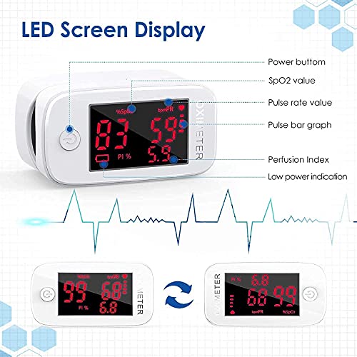 Pulse-Oximeter-2022-Model-Oxygen-Monitor-Finger-Heart-Rate-Monitor-SpO2-Blood-Oxygen-Saturation-Monitor-Used-in-UK-Hospitals-by-Doctors-Nurses-GPS-with-Batteries
