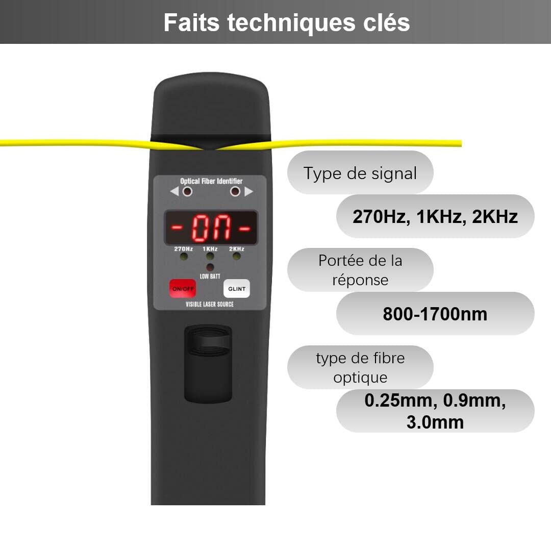 Identificateur de fibre optique avec localisateur visuel de défaut pour fibre de 0,25 mm 0,9 mm 3,0 mm, Live Optical Fiber Identifier 800-1700 nm une opération clé（TMOFI-401）