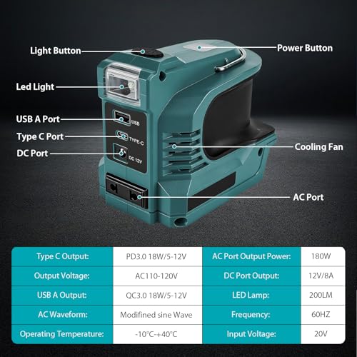 Onduleur pour batterie 18V solution panne de courant et chargeur secours 220W