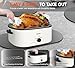 NECERO Roaster Oven 28 Quart, Electric Roaster Pan with Visible & Self-Basting Lid, Large Stainless Steel Electric Turkey Oven, Removable Pan Rack, Fits Turkeys Up to 26LB (White）