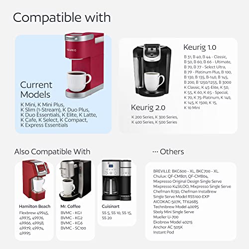 4 Reusable K Cups For Keurig Coffee Makers - Bpa Free Universal Fit Purple Refillable Kcups Coffee Filters For 1.0 And 2.0 Keurig Brewers #TOP1