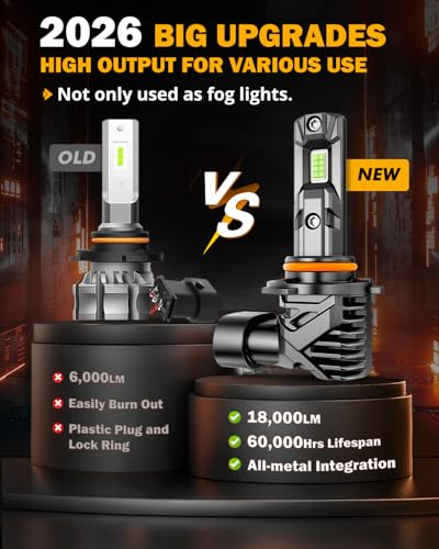 Image of Auxbeam Q15 Series 9005 9145 Fog Lights Blue Offroad Light 18000LM | 500% Brightness, Built in Copper Tube, All in One Metal, Fanless, Quiet, Cordless, Plug and Play, 8000k Ice Blue, Sharp Beam