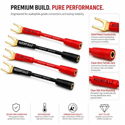 Adaptador Cable Conector Banana Jack a Horquilla 4mm 4 Unidades miniatura 3