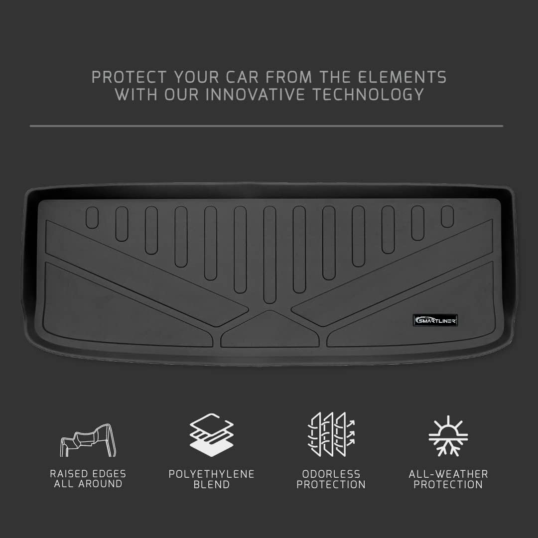 SMARTLINER All Weather Custom Fit Cargo Liner Mat Behind The 3rd Row Compatible with 2020-2025 Lincoln Aviator