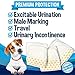 Bodhi Dog Disposable Male Dog Diapers - Super Absorbent, Leak-Proof Pee Wraps - Adjustable Fit, Comfortable Design, Advanced Moisture Control, and Wetness Indicator - Medium (20 Count)