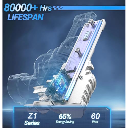 Image of H8 /H9 /H11 LED Bulbs 70,000LM /Bulb, 1:1 Size to H16 Fog Light Bulb Plug N Play Easily Installation, IP68 Waterproof With 25,000Rpm Cooling Fan, 70,000Hrs+ Long Lifespan, Pack of 2