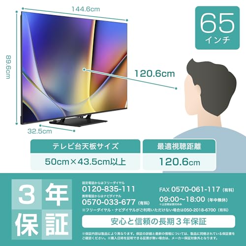 undefined 【Amazon.co.jp限定】ハイセンス 65V型 65E80R 4K Mini LED PRO 2.1.2ch 量子ドット 倍速パネル ネット動画 スマート 2画面 ダブル録画 チューナー内蔵 ゲームモード Alexa AirPlay2 液晶 テレビ 3年保証 2025年モデル の商品画像 1