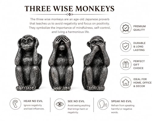 Image of Three Wise Monkeys Miniature Figurine Set - Decorative Resin Art Piece for Home Decoration