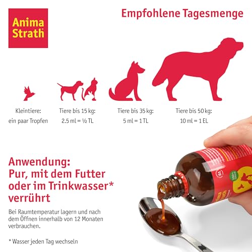 Anima-Strath Flüssiges Nahrungsergänzungsmittel & Vitamine für Hunde und Katzen – Multivitamin mit 61 Mikronährstoffen & Mineralien, Kräuterhefe Futterergänzung stärkt das Immunsystem & die Verdauung