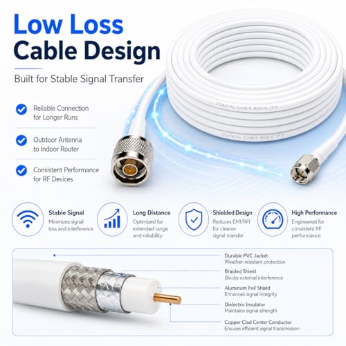 Image of N Male to SMA Male Coaxial Cable 40FT for 4G LTE 5G Antenna Systems | White 50 Ohm low loss 3D-FB RF extension, waterproof sealing tape, clips and zip ties, for signal booster, router, modem