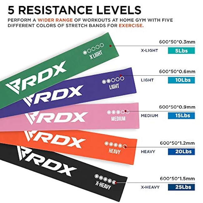 RDX Resistance Bands 5 Level Set, Reach RoHS CPSIA Certified, Skin Friendly Thick Stretch Loop, Yoga Home Gym Fitness Workout Exercise, Glutes Physio Pilates Booty Leg Arms Mobility Training Slimming