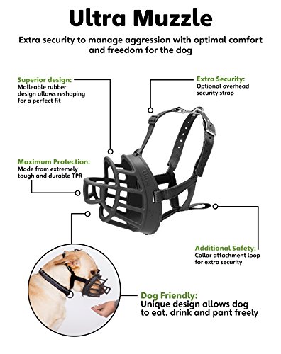 image for The Company of Animals BASKERVILLE ULTRA MUZZLE - Patented Humane Desi