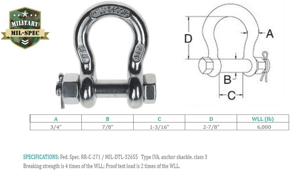 Prolinemax Marine Stainless Steel T316 3/4" Bolt Pin Anchor Shackle 6,000 Lbs WLL