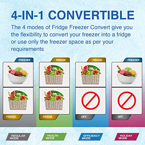 Image of Godrej 265 L 3 Star Convertible Refrigerator Appliance (RT EONVALOR 280C 35 RCIT TL WN, Tulip Wine, 4-in-1 Convertible, Cool Balance Technology)