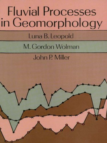 Best Geomorphology