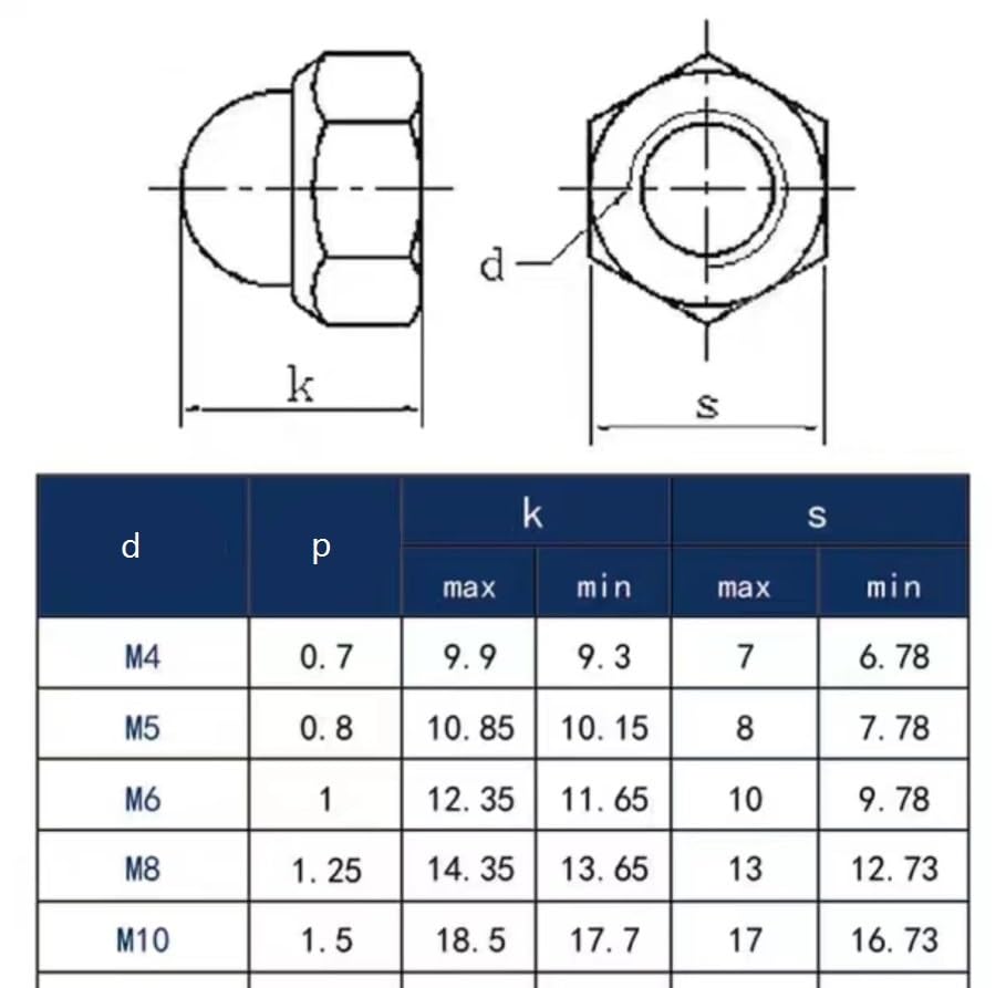 Aexit M5 X 0.8mm Tappo Filetto Femmina Ghianda Per Dadi Esagonali Chiusura Argento Tono 8 Pz ID: 572522 - Foto 2