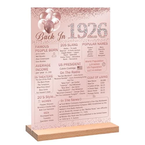 Vlipoeasn Pink 100th Birthday Table Decoration for Women Large Vintage 1926 Poster Rose Gold Back in 1926 Acrylic Table Sign 100th Class Reunion Decor 100 Year Old Birthday Party Supplies
