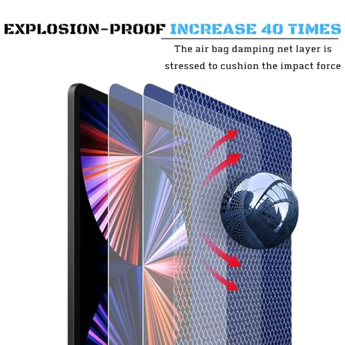 GOFTick Screen Protector [2-Pack] For iPad 9th / 8th / 7th Generation (2021/2020/2019) - 10.2 Inch - HD View Bubble-Free, 9H Tempered Glass - Only For iPad 9/8/7 Generation (2 Screen Protector) - Image 3