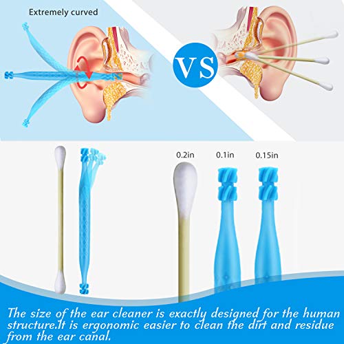 Ear Wax Removal Cleaner Tool Kit, FERNIDA 4 Types Earwax Remover Picks New Turbofan Structure Tech for Complete Ear Cleaning, Efficient Earsafe Design and Portable Storage Box Adults and Kids