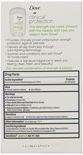 Dove Clinical Protection Antiperspirant Deodorant - Cool Essentials 1.7 oz - Image 6