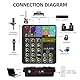 Professioneller Audio Mixer,4 Eingangs Mixer mit MP3 USB Bluetooth, 48V Phantomspeisung,Stereo DJ Mixer für Aufnahmen,Live Streaming, Podcasting (Schwarz)