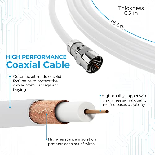[High Power Amplifier] Hdtv Indoor Antenna White Long Range 330 Mile Signal Reception; Hi-Power Amplified Antenna + 16.5 Ft Coax Cable; Supports All Hd Digital Tv Formats; Mata1 (Us Company) #TOP4