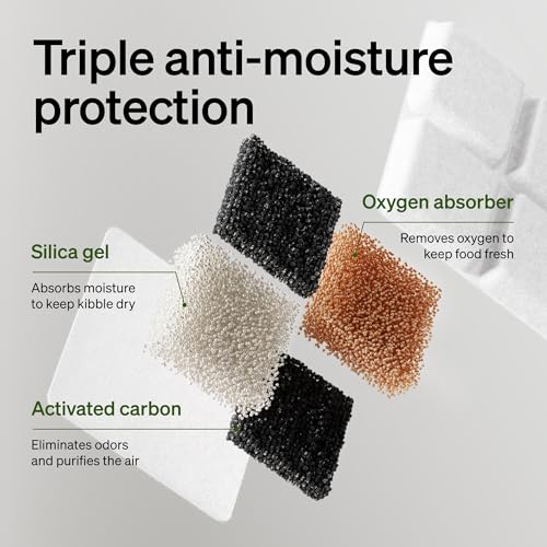 Image of PETLIBRO Pet Food Desiccant Bags for Automatic Cat Dog Feeders, 6 Packs Moisture Absorbing Replacement Packs, Compatible with PETLIBRO Automatic Cat Feeder PLAF005, PLAF006, PLAF103, PLAF203, PLAF301