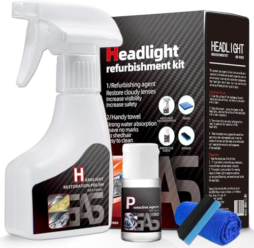 New Automotive Headlight Restoration Kit,Oxidized and Yellowed Automotive Headlamps Blurring