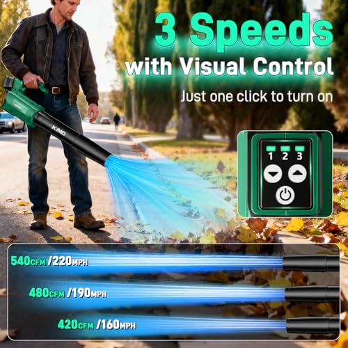 Image of KIMO Leaf Blower Cordless with Battery and Charger, 540CFM /220MPH, Precision Adjustment Handle, 3Speeds w / Visual Panel, Lightweight, 2 Extended Tube, 2* 2.0 Battery Powered Leaf Blowers for Lawn Care