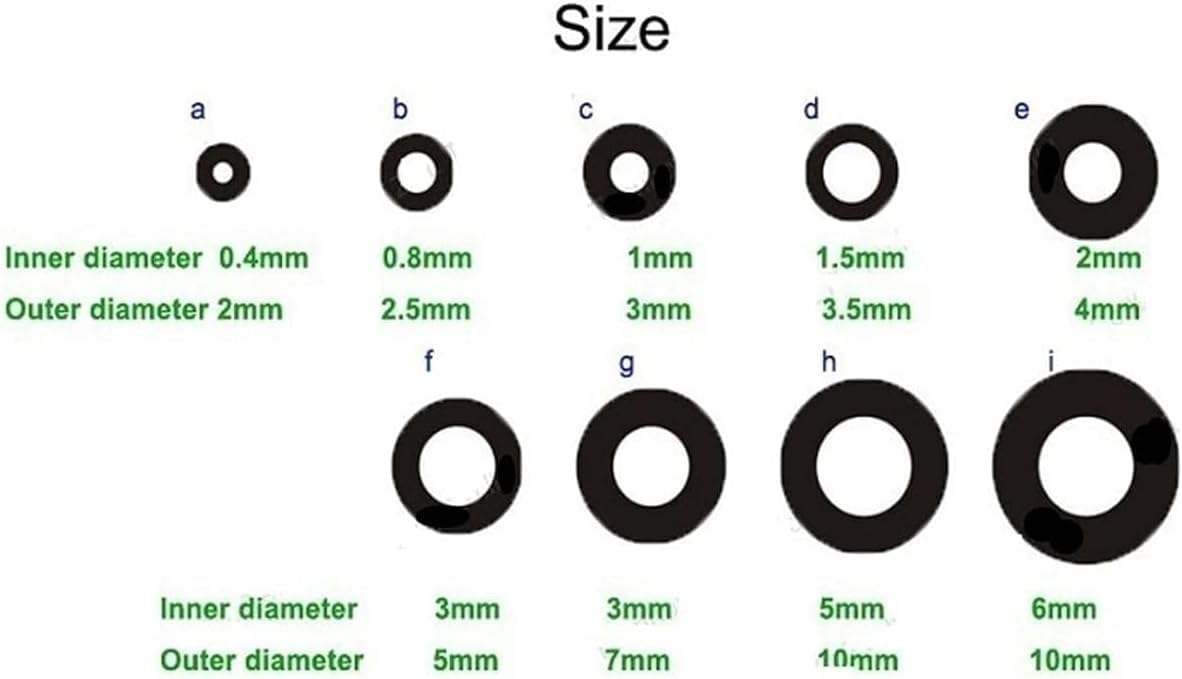 3D-Scan-Marker, 3D-Scanner-Marker,