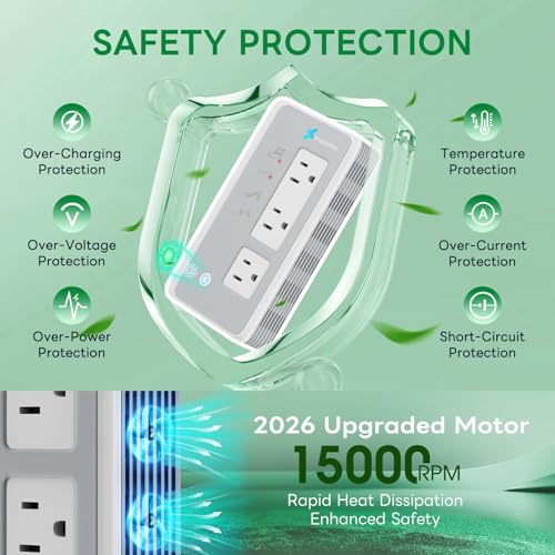 Image of Voltage Converter US to Europe for Curling Iron and Hair Straighteners, PD 65W Fasting Charging Power Converter for European Travel Plug Adapter with Type C G A T for 200+ Countries (White)