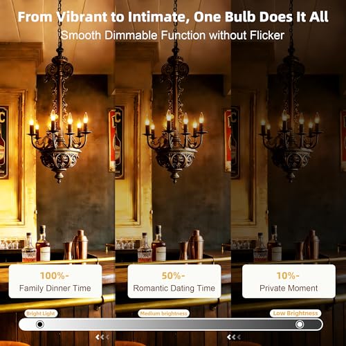 Image of Amber Candelabra Light Bulbs 40W Equivalent 4W E12 LED 2000K Dimmable 6PK