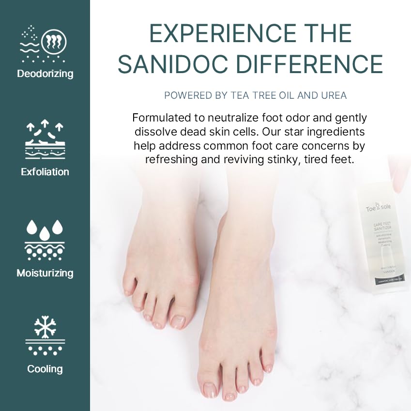 Sanidac Toensol Foot Odor Control Spray - Daily Spray for Neutralizing Foot Odor - Refreshing Formula with Menthol and Panthenol - Exfoliate and Hydrate Rough Skin