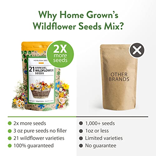 112,000+ Wildflower Seeds: Bulk Mix Of 21 Varieties, Non-Gmo Wild Flower Seed | Bee And Butterfly Garden Variety Pack | Annual Flowers Seeds For Planting | Native Wildflower Plants For Your Garden #TOP4