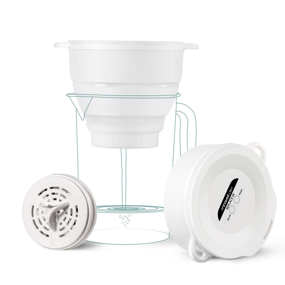 miniwell Filtration System