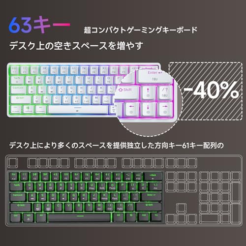 Dierya DK63 ワイヤレスゲーミングメカニカルキーボードBluetooth/2.4G/有線接続 赤軸メカニカルスイッチ 60％ キーボード RGBバックライト 全キー無衝突 英語配列 Windows/Mac対応 (ホワイト, 赤軸)