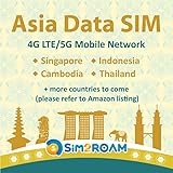 asien karte politisch ***Bitte beachten Sie, dass Ihr Handy Android 12 oder neuere Versionen sein muss; iPhone muss 7 oder neuere Versionen sein.