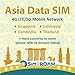 Produktbild SIM-Karte Südostasien Indonesië, Singapore, Thailand, Cambodja Simkaart 15 Dagen | Onbeperkte internetdata (15 GB bij 4G LTE High Speed Data, daarna downgraden naar 128 kbps)