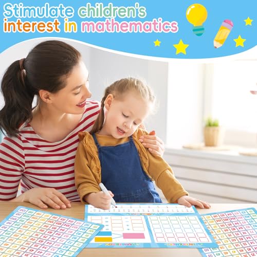 12 Pack 1-120 Number Chart Dry Erase Flash Card 9x12 in Number Bond Ten Frame Double-Sided Math Manipulatives Whiteboard for Kids Student Kindergarten Classroom Homeschool Teacher Supplies (Colorful) - Image 5