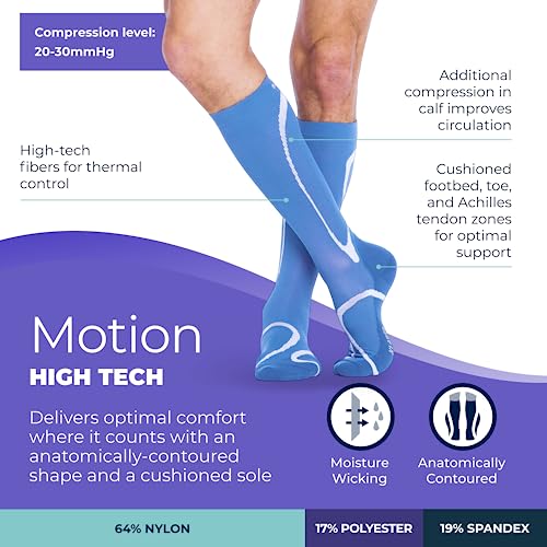 Image of Sigvaris Men's & Women's Motion High Tech Closed Toe Calf High Medical Compression Unisex Socks 20-30mmHg
