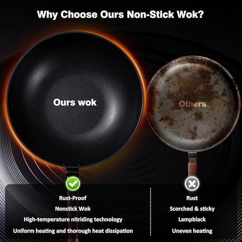 Teewe Carbon Steel Wok -13 Inch Woks & Stir-fry Pans Nonstick, Wok Pan with Glass Lid Spatula and Dish Brush: Pre-Seasoned Flat Bottom Chinese Wok for Induction, Electric, Gas, All Stoves - Image 6
