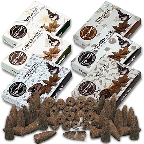 TRUMIRI Gourmet Backflow Incense Cones Cover