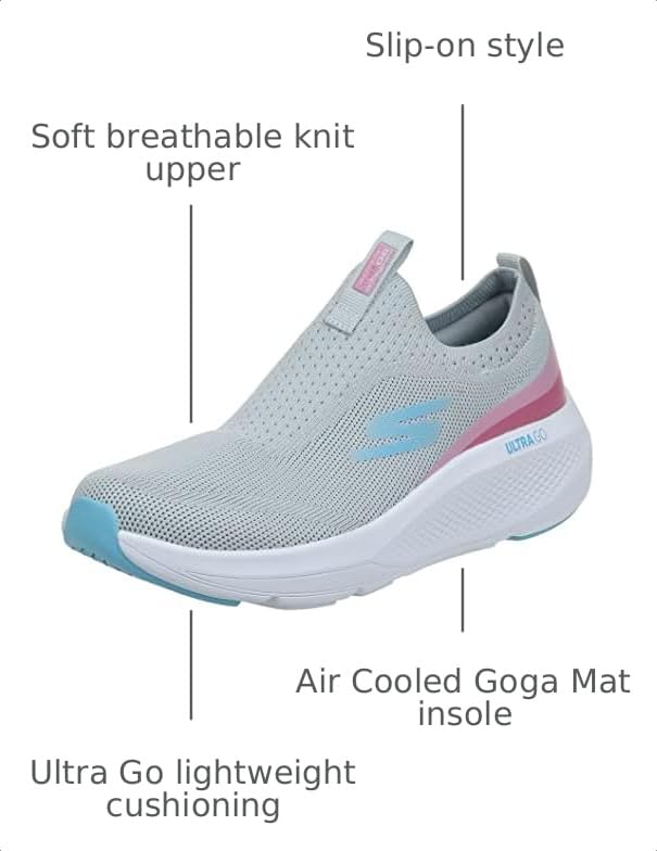 Image of Skechers Women's Go Run Elevate Hot Streak Sneakers