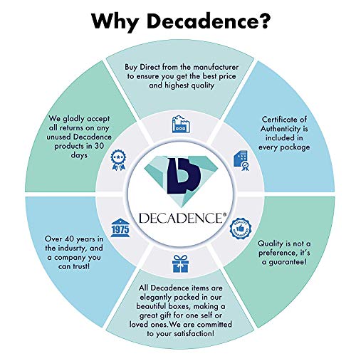 Sterling Silver Rhodium Polished 4Mm Emerald Princess Cubic Zirconia Eternity Band For Women | Aaa Cubic Zirconia Spinel Gemstone Engadgement Wedding Ring | Sizes 5-10 #TOP3