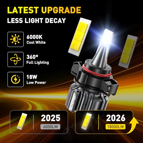 Image of AUXITO 2504 /PSX24W LED Fog Light Bulbs 18000LM, 1000% Brighter 6500K 12276 Fog Lights, 1:1 OEM Replacement for Cars Trucks SUVs, 3-Minute Installation, IP68 Waterproof, Pack of 2